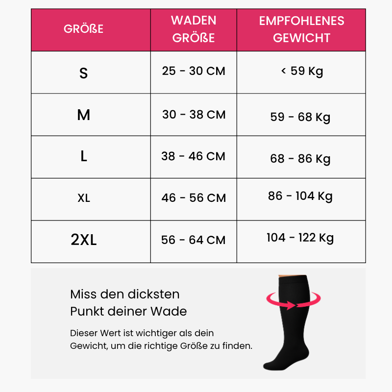Beinwohl | Kompressionsstrümpfe für schmerzfreie Beine und Füße
